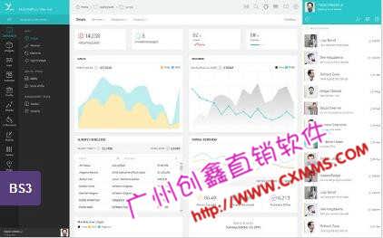 精品推薦 廣州市創鑫軟件科技有限責任公司，引領廣州軟件開發新潮流